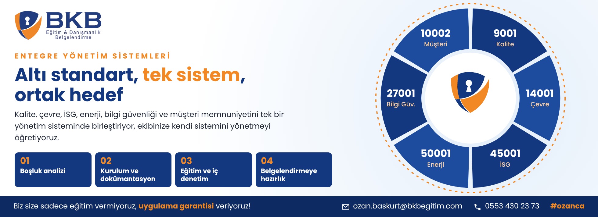 Entegre yönetim sistemi kurulumu: ISO 9001, ISO 14001, ISO 45001, ISO 50001, ISO/IEC 27001 ve ISO 10002 - BKB Eğitim Bursa